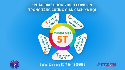  Thông điệp 5T  của Bộ Y tế tăng cường giãn cách xã hội